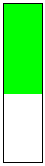 bar_filldn