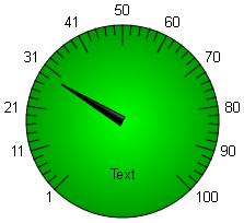 Circle